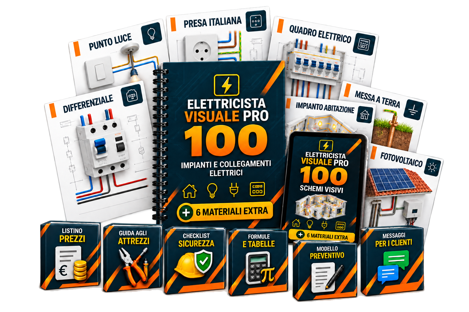 Immagine illustrativa di Elettricista Visuale Pro: copertina centrale con 100 impianti e collegamenti elettrici, schede visive e le sei copertine dei bonus